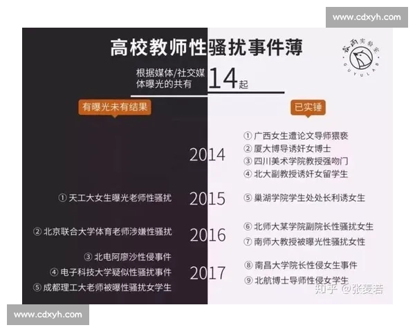 韩国奥运冠军性侵案终审：教练获刑 10 年 6 个月，揭露体坛权力黑幕